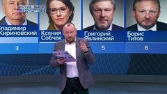 Информационный канал «Россия: выбор будущего». Обсуждение итогов президентских выборов 2018 года. Часть 4