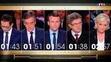 Как Франция переживет выборы президента, когда на всех главных кандидатов есть компромат?