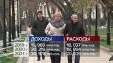 В Госдуму поступил проект бюджета на 2019-й и последующие два года