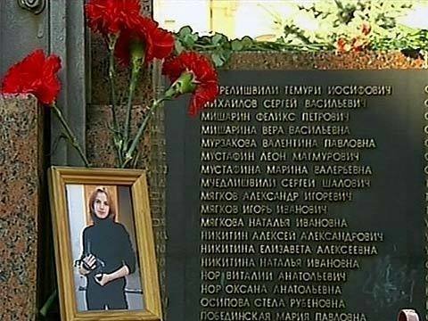 Список погибших на гурьянова