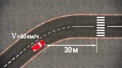 Опасные пешеходные переходы. Доброе утро. Фрагмент выпуска от 07.04.2016