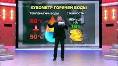 50 градусов по Цельсию. Время покажет. Выпуск от 11.11.2016