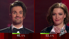 Объявление победителя. Голос-5. Финал. Фрагмент выпуска от 30.12.2016