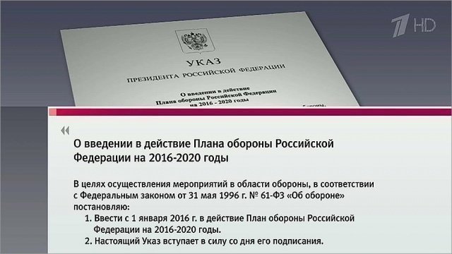 Плана обороны российской федерации на 2021 2025 годы