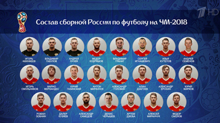 Стал известен окончательный состав российской сборной на Чемпионате мира по футболу FIFA 2018 в России™