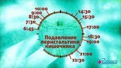 Биологические ритмы. Здоровье. Фрагмент выпуска от 12.11.2017