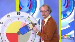 Обеденный перерыв. Жить здорово! Фрагмент выпуска от 19.04.2018