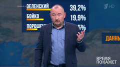 Юлия Тимошенко и власть. Время покажет