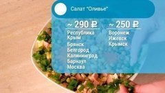 «Курс оливье» на сегодня. Доброе утро. Фрагмент выпуска от 29.12.2015