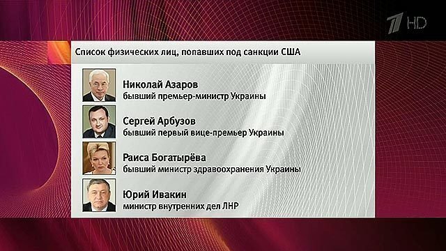 Перечень банков попавших под санкции. Экономические и политические санкции против россии. Почему попавшие под санкции. Последствия санкций для россии. Банки попавшие под санкции евросоюза.