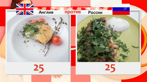 Крупеник гречневый против пастушьего пирога. Время обедать! Выпуск от 18.06.2014