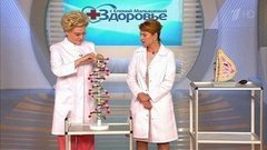 Странные вопросы о женской груди. Генетическая предрасположенность к раку. Здоровье. Фрагмент выпуска от 04.10.2015
