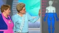 Жить здорово! Выпуск от 17.02.2016