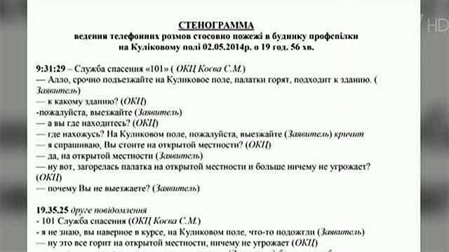 Стенограмма. Стенограмма в протоколе. Расшифровка стенограммы. Стенограмма заседания.