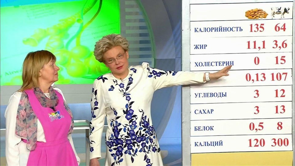 программа здоровье малышева 11 12 апреля программа здоровье малышева 11 12 апреля