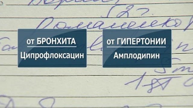 Ципрофлоксацин рецепт. Ципрофлоксацин рецепт врача. Ципрофлоксацин рецепт фото. Ципрофлоксацин 500 рецепт врача.