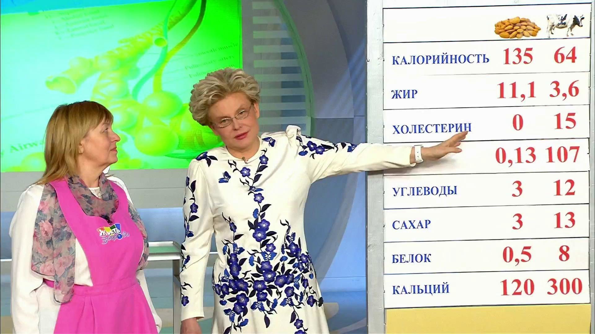 «Жить здорово!»