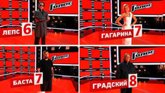 Третьи Слепые прослушивания. Итоги. Голос-4. Фрагмент выпуска от 18.09.2015