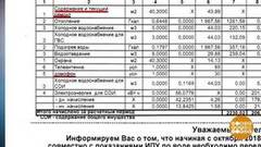 Коммунальные квитанции: ошибочка вышла? Доброе утро. Фрагмент выпуска от 08.11.2018