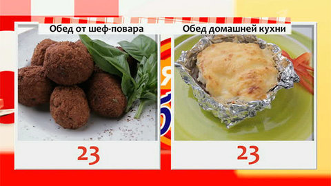 Любимый суп Софи Лорен против московского борща. Время обедать! Выпуск от 16.06.2014