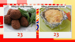 Любимый суп Софи Лорен против московского борща. Время обедать! Выпуск от 16.06.2014