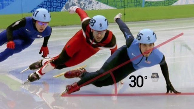 Программа шорт трека. Программа шорт трека. Программа шорт трека. Шорт трек тарко сале. Воробьевы горы шорт-трек.