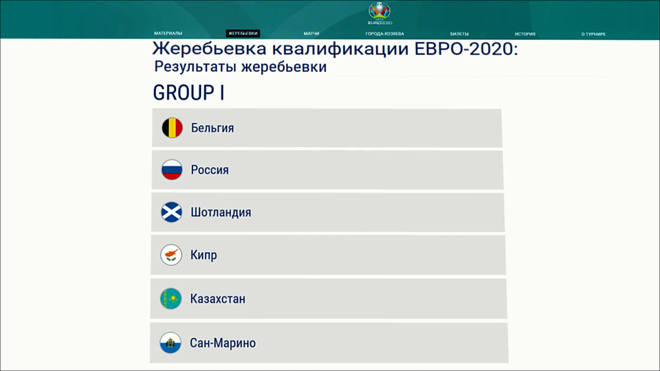 Квалификация евро видео. Квалификация евро-2020. Жеребьевка евро 2020. Евро квалификация. Квалификация евро Россия.