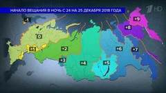 Первый канал переходит на 11 зон вещания: жители всех регионов увидят выступление президента вовремя