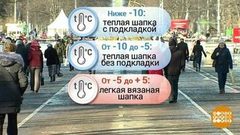 Шапки долой? Доброе утро. Фрагмент выпуска от 18.03.2019
