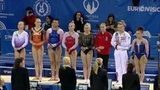 Сборная России по спортивной гимнастике стала триумфатором чемпионата Европы