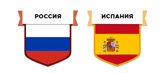 Россия — Испания. Товарищеский матч