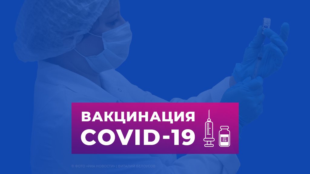 Вакцинация от COVID-19