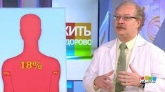 Жить здорово! Выпуск от 17.06.2019