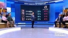 Дональд Трамп: второй срок? Время покажет. Фрагмент выпуска от 19.06.2019