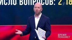 Прямая линия. Итоги. Часть 1. Время покажет. Выпуск от 20.06.2019