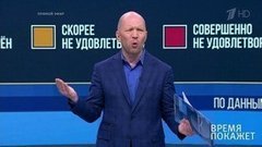 Сколько стоит ЖКХ. Время покажет. Фрагмент выпуска от 17.09.2019