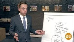 Обойдемся без кредитов! Доброе утро. Фрагмент выпуска от 07.10.2019