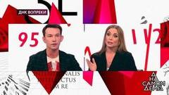 «Я хочу знать правду!» — актер Кирилл Емельянов сомневается в своем отцовстве. На самом деле. Фрагмент выпуска от 28.11.2019