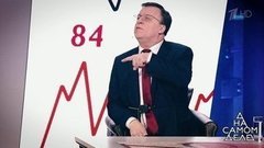 День пяти двоек: сбылось предсказание Ванги на 2020 год. На самом деле. Самые драматичные моменты выпуска от 04.02.2020