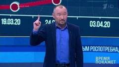 Коронавирус: рост по экспоненте. Время покажет. Фрагмент выпуска от 03.04.2020