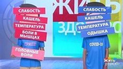 Коронавирус и грипп. Сходства и отличия. Жить здорово! Фрагмент выпуска от 06.04.2020
