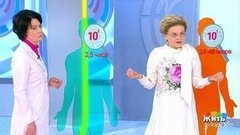 Тесты на коронавирус. Жить здорово! Фрагмент выпуска от 15.04.2020