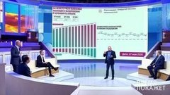 Время покажет. Выпуск от 27.05.2020