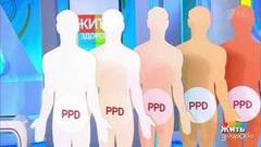 Экспертиза: солнцезащитный крем. Жить здорово! Фрагмент выпуска от 25.06.2020