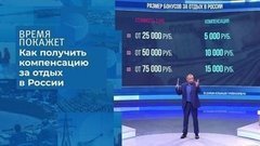 Туристический кешбэк. Время покажет. Фрагмент выпуска от 23.07.2020