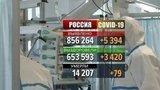 Число зафиксированных случаев COVID-19 в России продолжает снижаться: 5394 за последние сутки