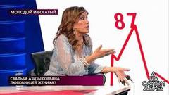 Свадьба Азизы сорвана любовницей жениха? На самом деле. Самые драматичные моменты выпуска от 05.08.2020