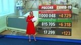 Число выявленных случаев COVID-19 в России превысило миллион