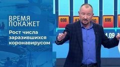 Вирус под контролем? Время покажет. Фрагмент выпуска от 23.09.2020