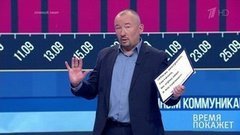 Время покажет. Выпуск от 06.10.2020